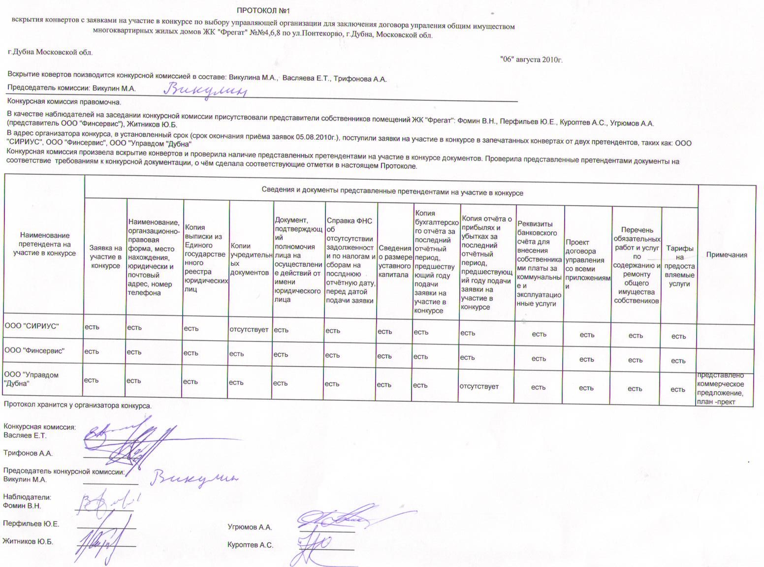 Протокол вскрытия конвертов с заявками на участие в открытом конкурсе образец