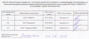 Бланк регистрации участников конкурса Бланк регистрации участников конкурса