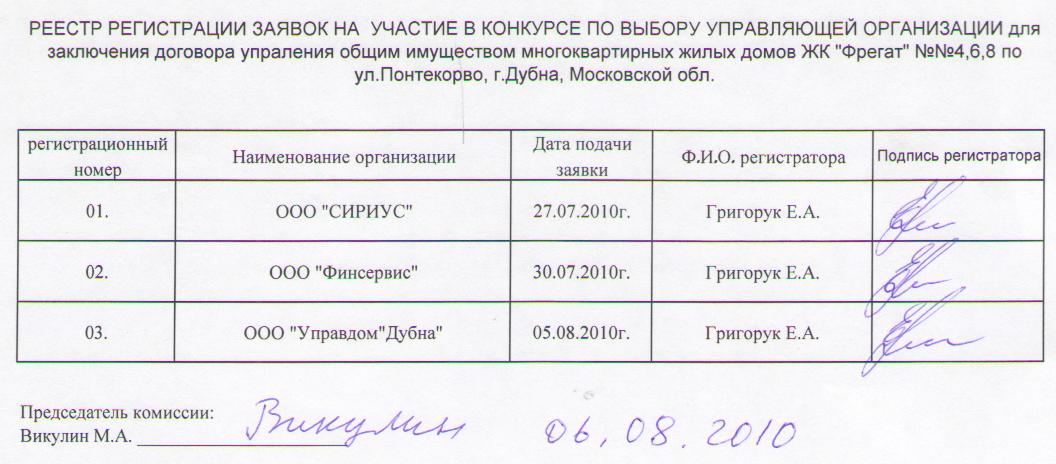 Протокол рассмотрения котировочных заявок по 223 фз образец